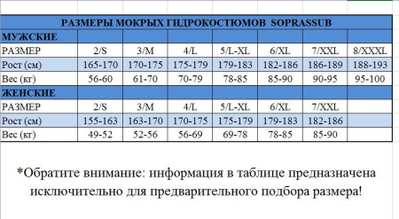 Гидрокостюм Isida моно, 3 мм (Мужской; 5 (M); )